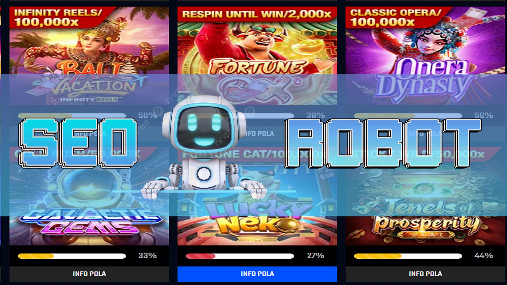 Beragam Fitur Yang Tersedia Di Situs Judi Slot Online